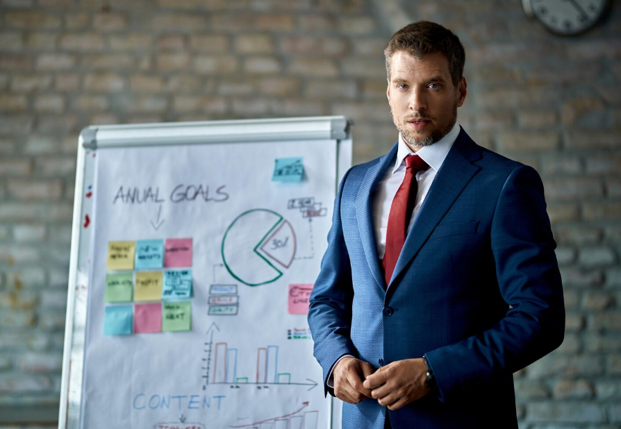 Kurumsal Kimlik Oluşturma